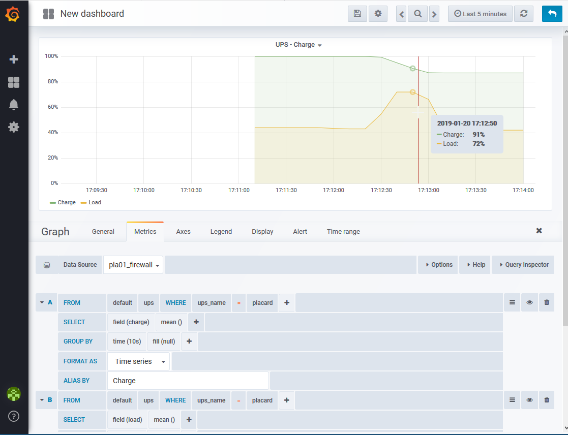 N.U.T - UPS Monitoring via PfSense / Grafana