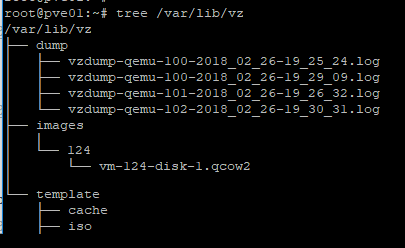 Install OpenManage Entreprise (OME) on Proxmox