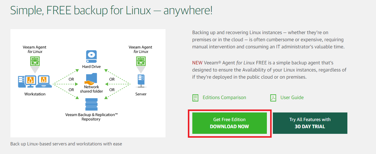 Veeam Agent Linux 3.0 installation for BTRFS