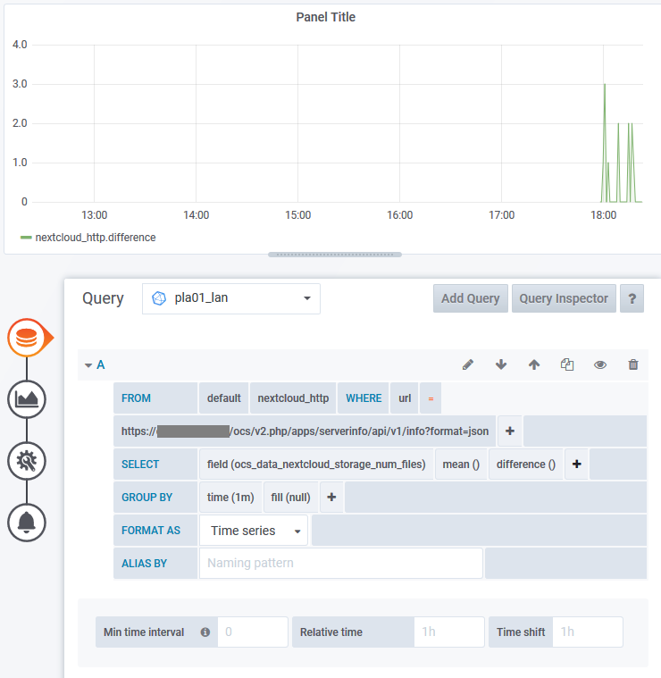 Nextcloud - Grafana