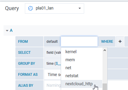 Nextcloud - Grafana